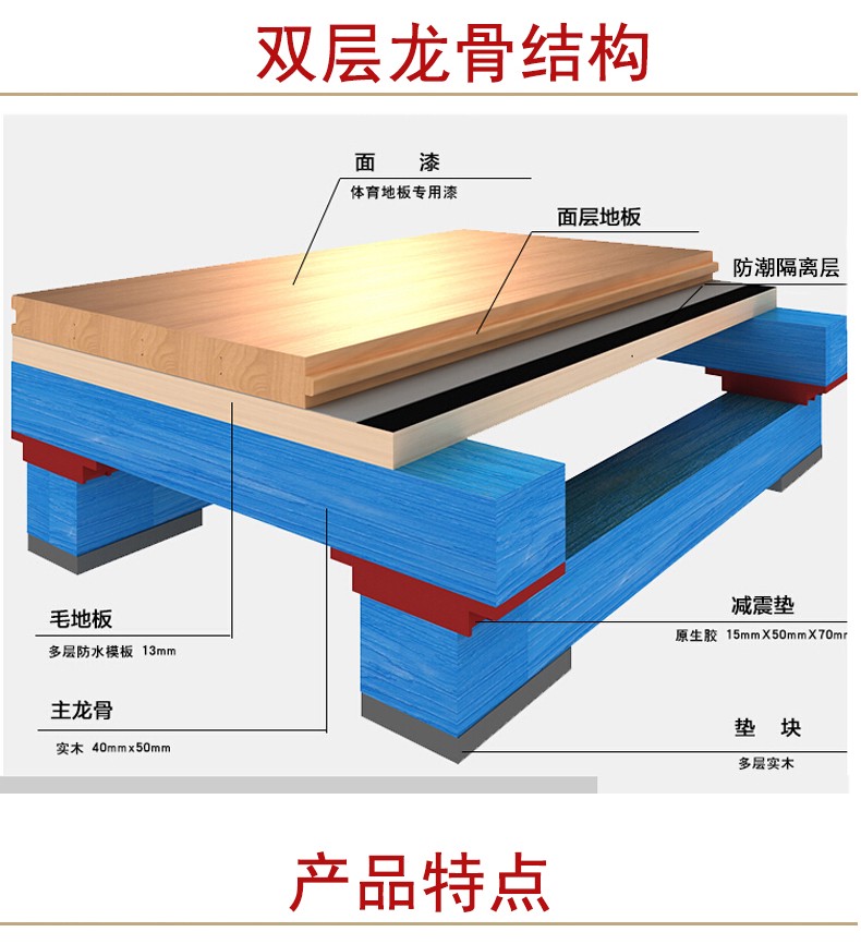 篮球训练内容文字描述_0